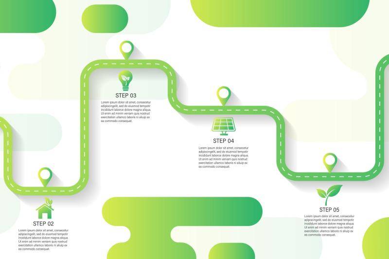 Presseinformation Roadmap Nachhaltigkeit  Presseinformation Roadmap Nachhaltigkeit