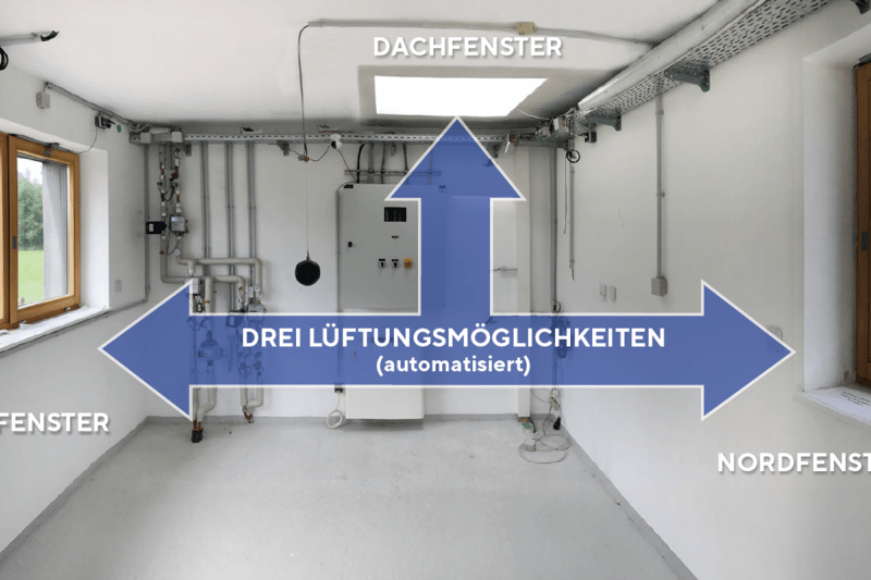 Lüftung im Simulationsraum