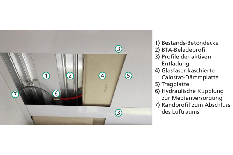 BTA-Speicher für Sanierungsdecken BTA-Speicher für Sanierungsdecken