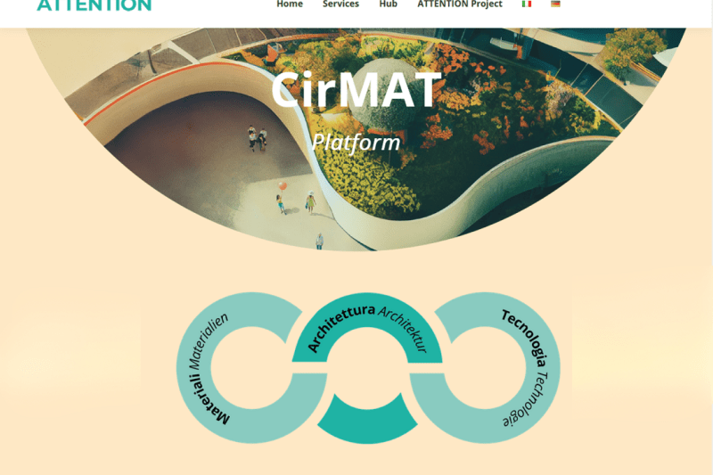Grafik CirMAT App Grafik CirMAT App