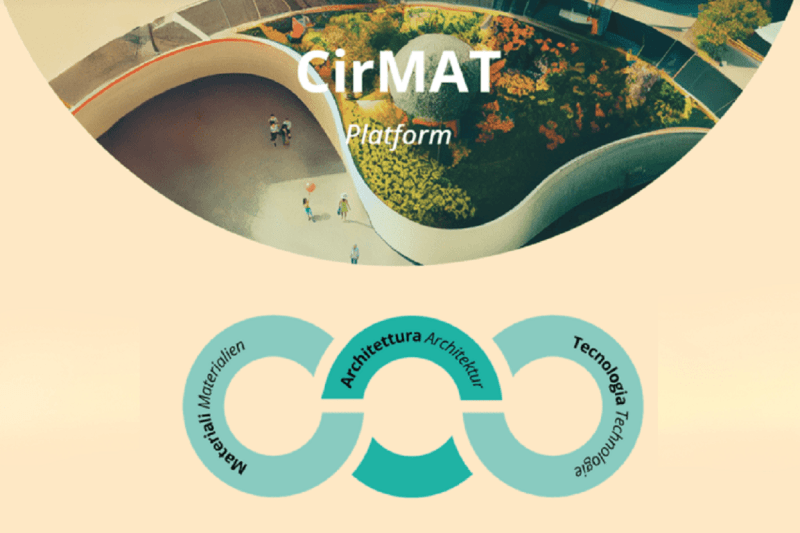 Grafik CirMAT App Grafik CirMAT App
